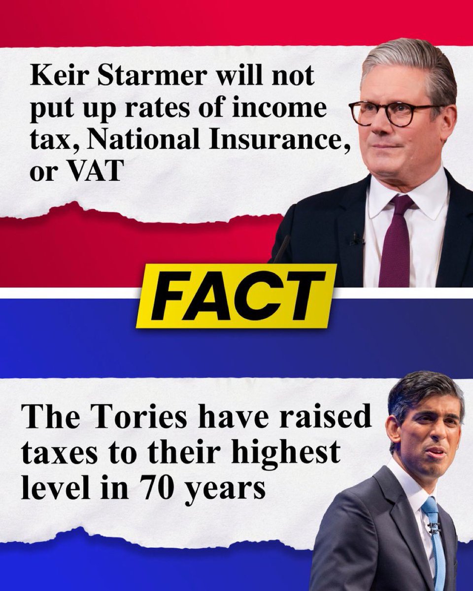 TorstenBell's tweet photo. Ah - a ‘who put up taxes’ row. I’ve got this one. Fact: Rishi Sunak has overseen the greatest tax-raising Parliament since the Second World War https://t.co/ELkEup5qbs