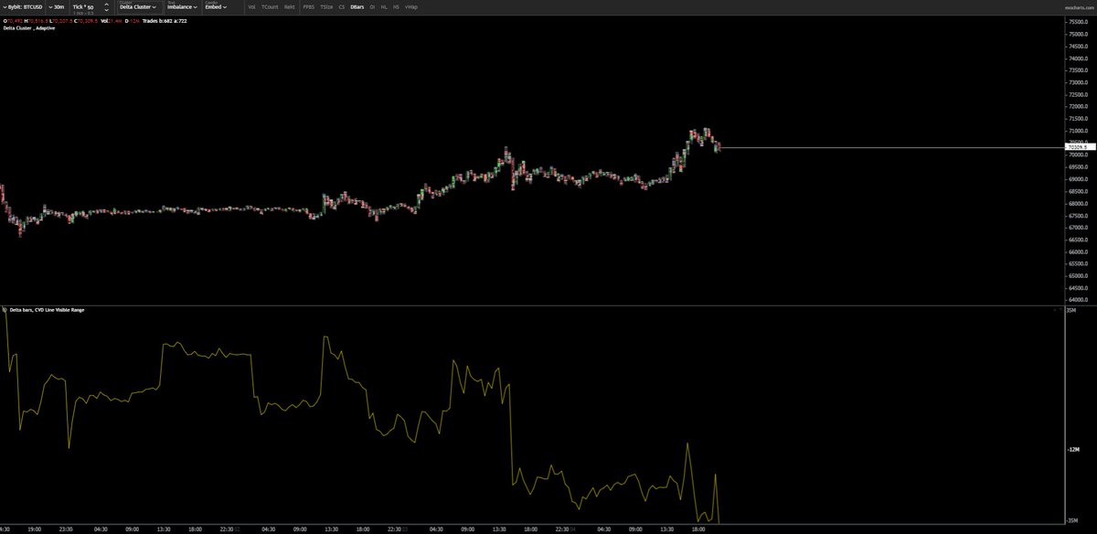 CryptoChris.Asymmetry tweet media