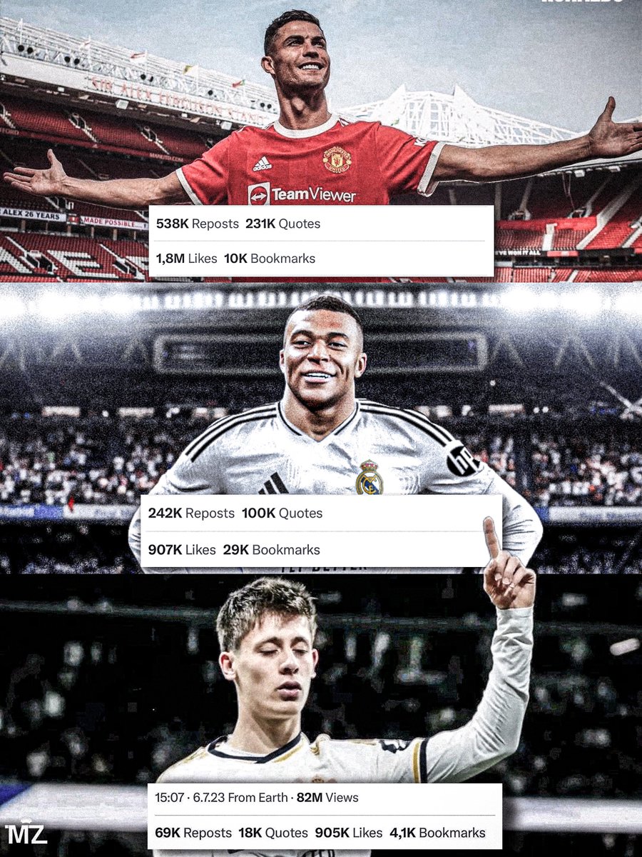 theMadridZone's tweet photo. 🚨 BREAKING: Most liked transfer announcements on X.

1: Cristiano Ronaldo to Man United.
2: Kylian Mbappé to Real Madrid.
3: Arda Güler to Real Madrid. https://t.co/trrG6UQ5qr