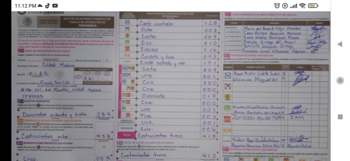 En Casilla 189 contigua 6 del distrito 8 de Tampico, Tamaulipas, en el acta dice que el PAN obtuvo 128 votos, en el PREP solo dice 8 votos.

Esas raras y constantes coincidencias de errores en contra de la oposición…