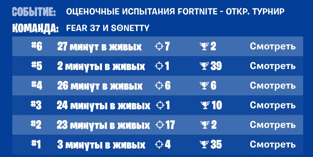 к хуям кап проспал на 30 мин, пошел с рандомом, но все равно норм🖖