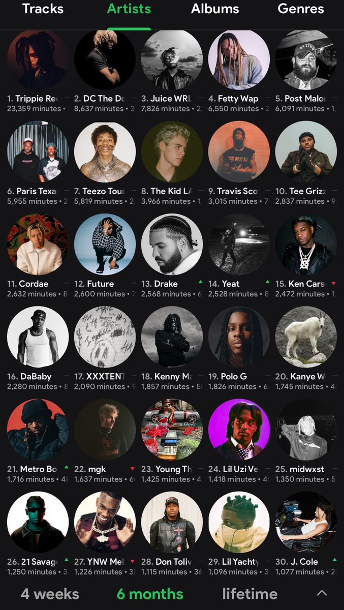 Venom 🩸 tweet media