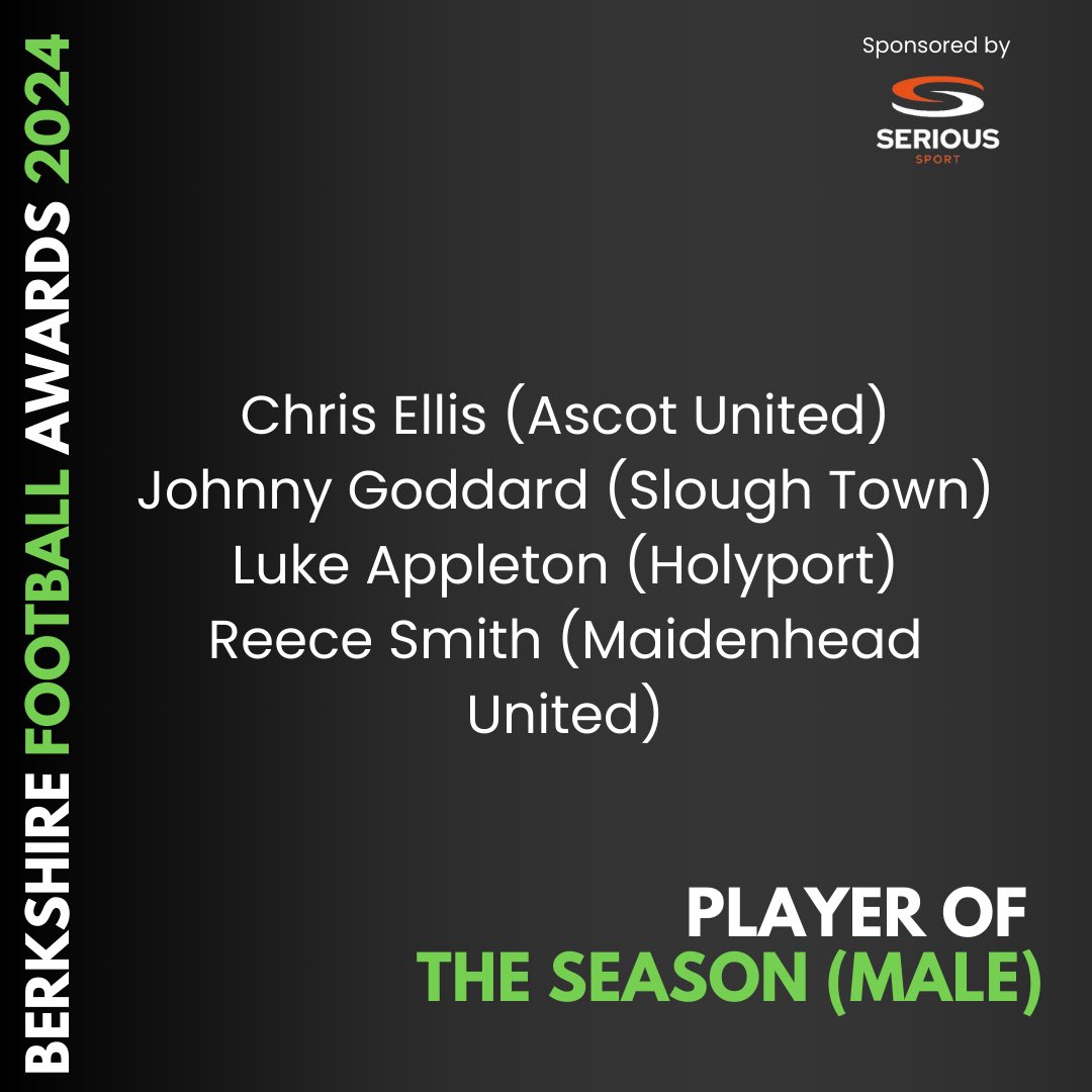 fiberkshire's tweet photo. Player of the Season (Male) nominees 2024. 

As sponsored by Serious Sport. 

#FIBAWARDS24 https://t.co/ImLkmz66SU