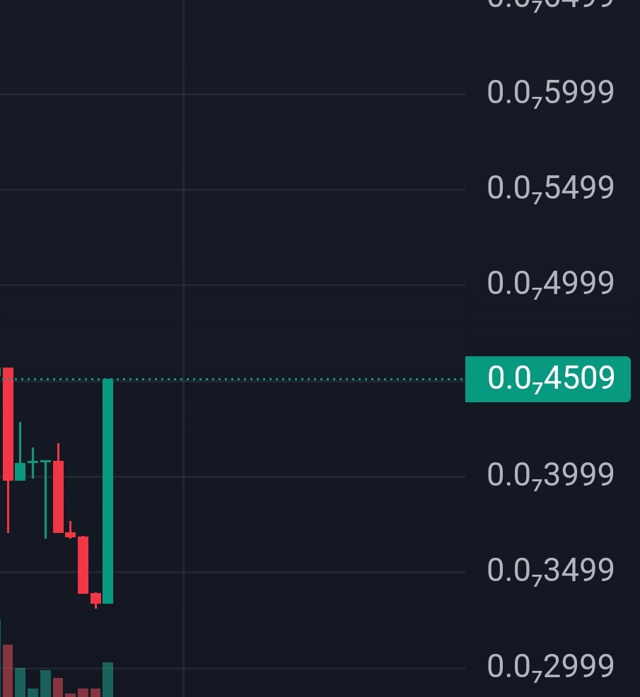 lets go bird flu !

#crofam