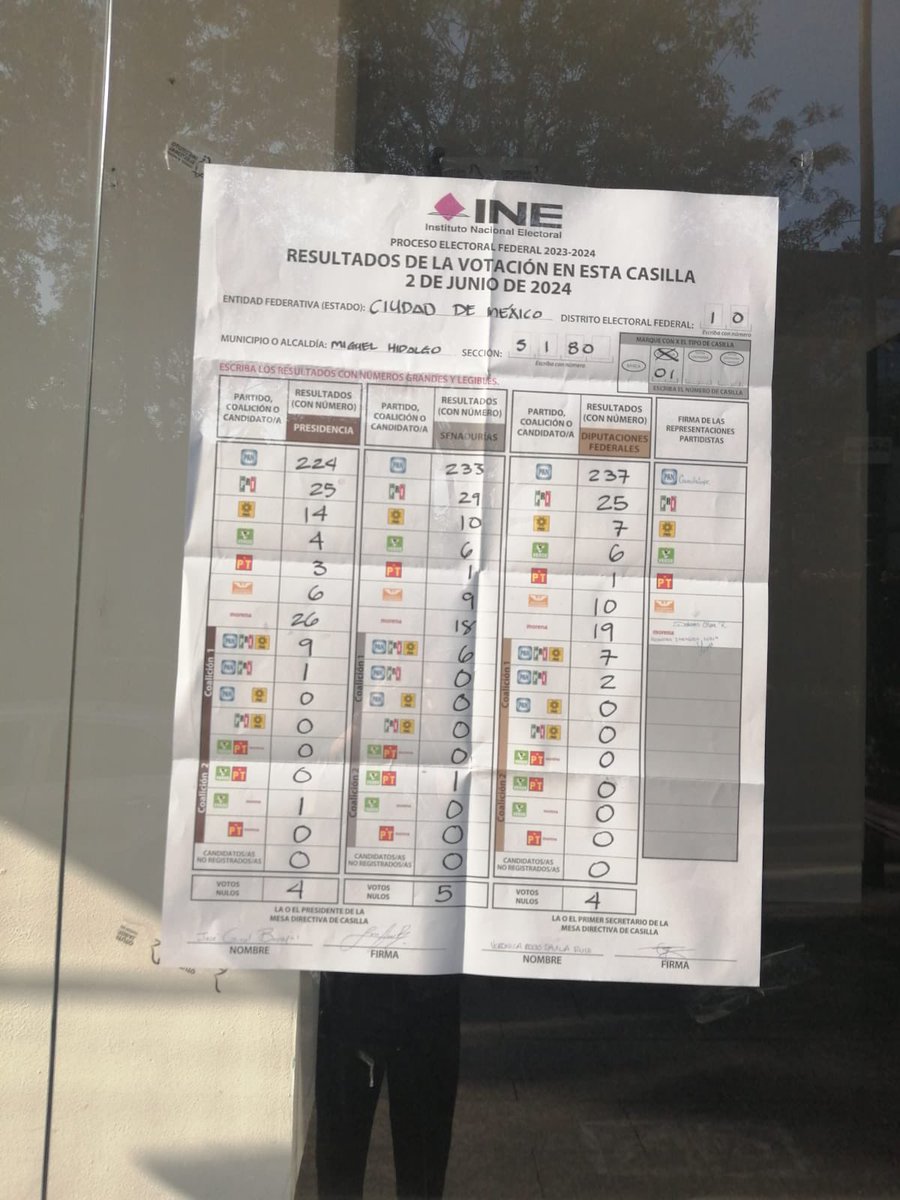 Concha Leon Portilla tweet media