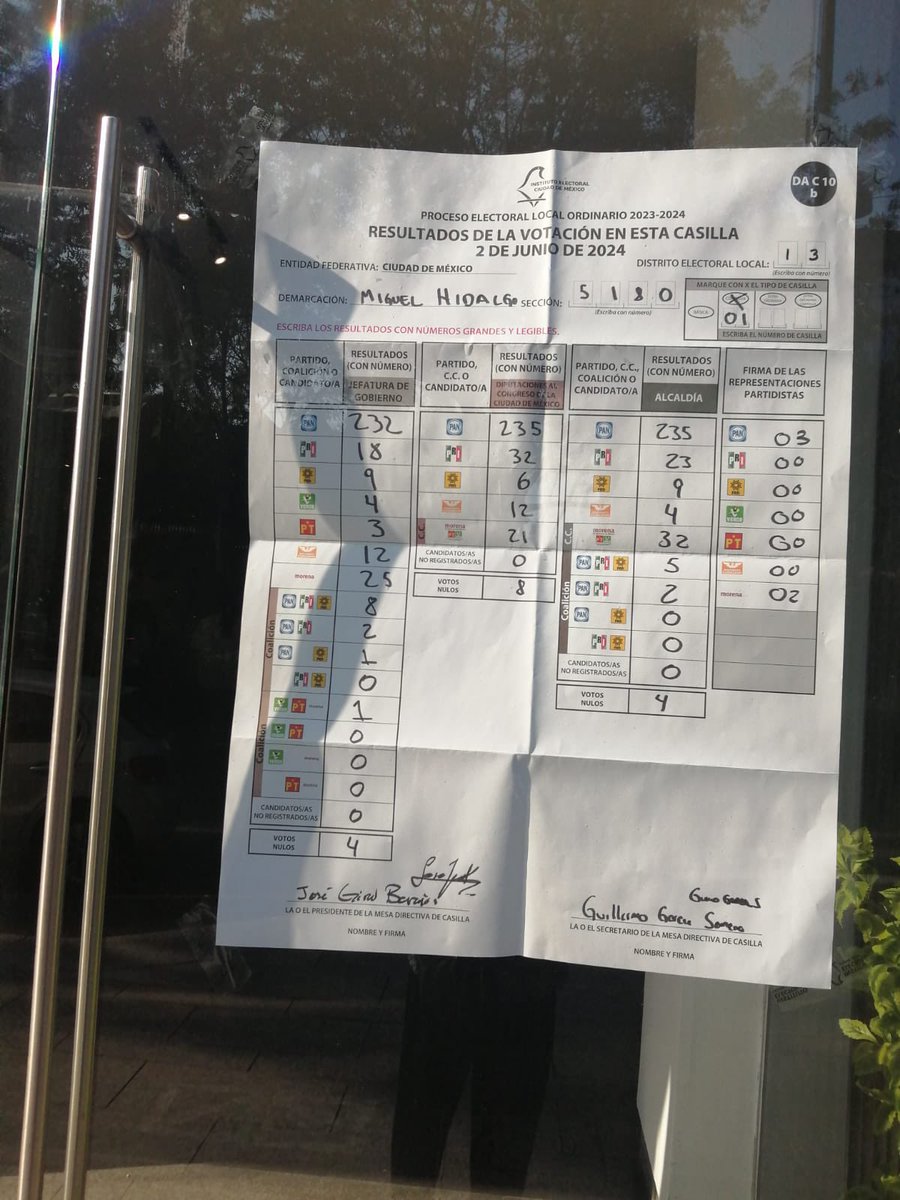 Concha Leon Portilla tweet media