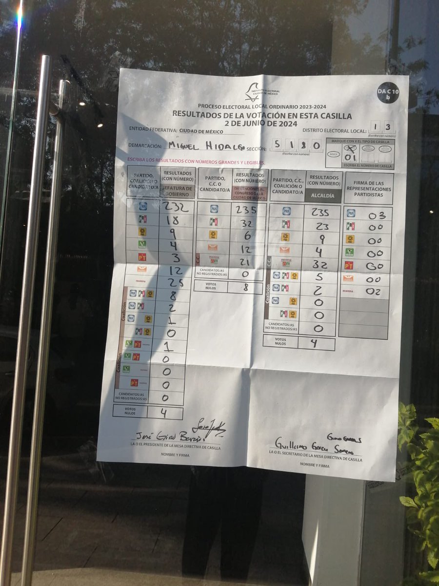 Concha Leon Portilla tweet media