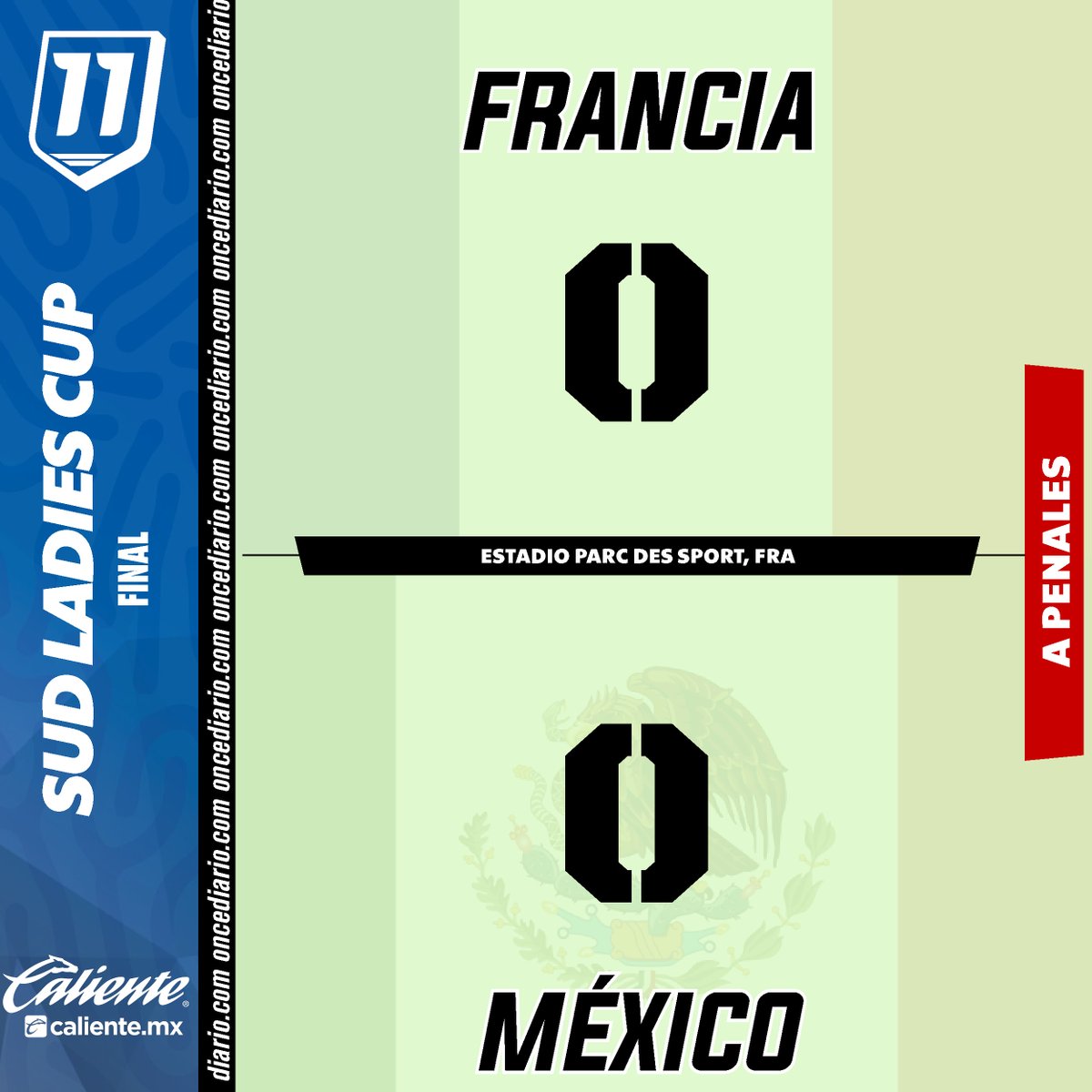 oncediariomx's tweet photo. #SudLadiesCup | FINAL | A PENALES
Terminó el tiempo regular. #Francia y #México se van a la tanda de penales.
👉 Apuesta aquí https://t.co/bbgMQPgXNy https://t.co/2KnIk2KBLw