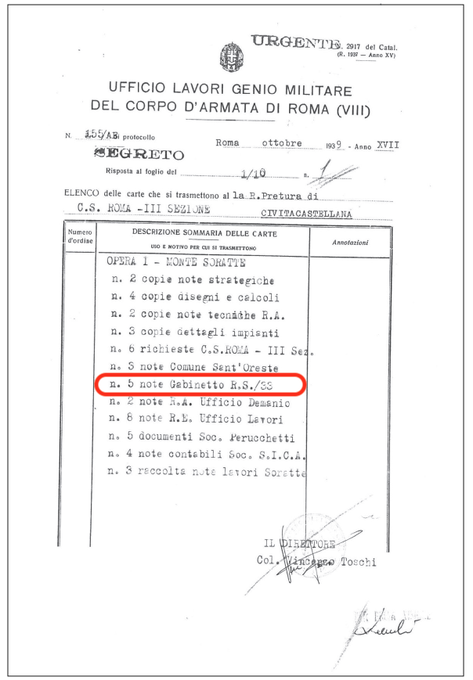 %name Documentos desclasificados revelan investigación secreta de OVNIs en Italia. Archivos Mussolini