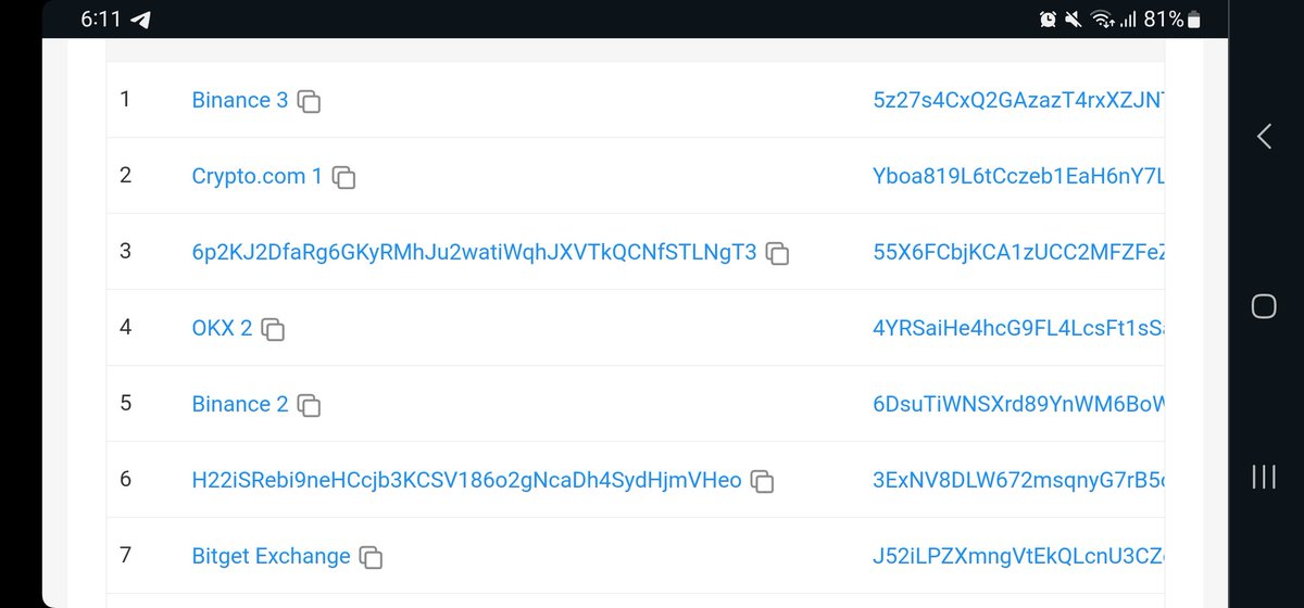 Andyonsolanaa's tweet photo. @cryptocom Cex  soon   ANDY on sol https://t.co/M7v60dBBgi