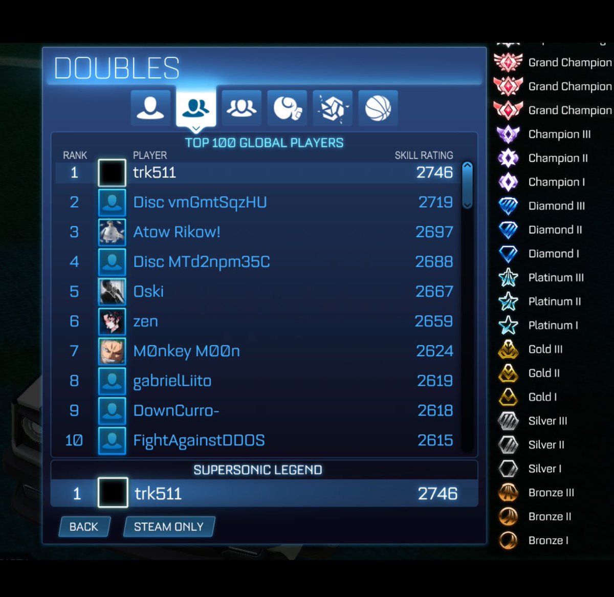 Trk511__'s tweet image. World Record 🏆#FalconsAreHere 💚🦅