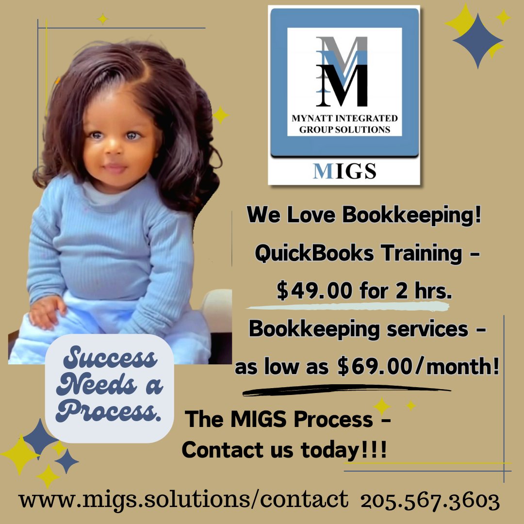 Contact us! We're good at what we do! migs.solutions/contact
