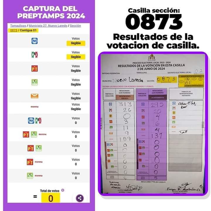 luis_gj's tweet photo. Es una burla esto. 

Lo único que van a lograr (y tal vez sea lo que quieren) es que cada vez menos gente vaya a votar. 

Imagínate a quienes estuvieron 5 horas formados emitiendo su voto, y que les hagan esta chingadera… https://t.co/kCmJSvZnbO