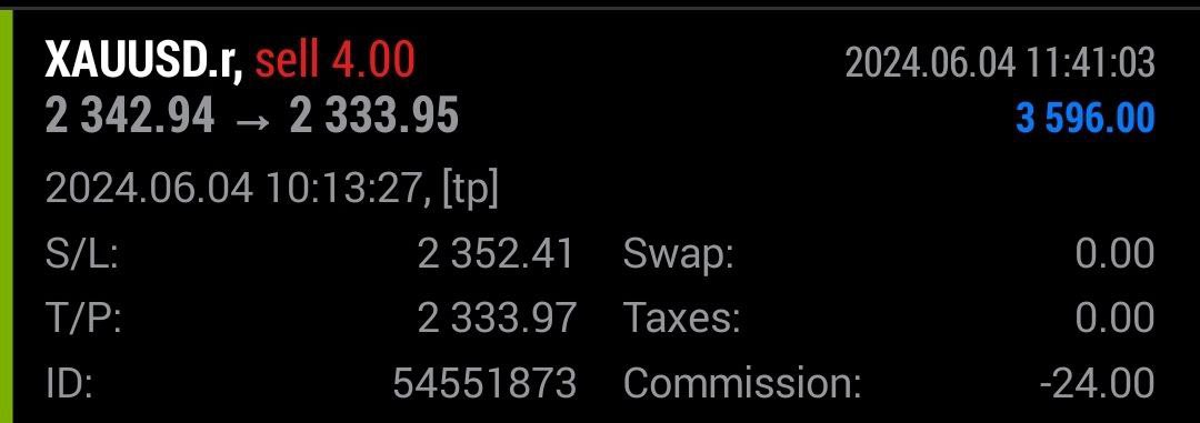Runitup858's tweet photo. #GAIN28 trader made over 13k today
Trading with the #Marketcode
Its literally the most advanced + simplest system
Congratulations https://t.co/XnAF1ympMX