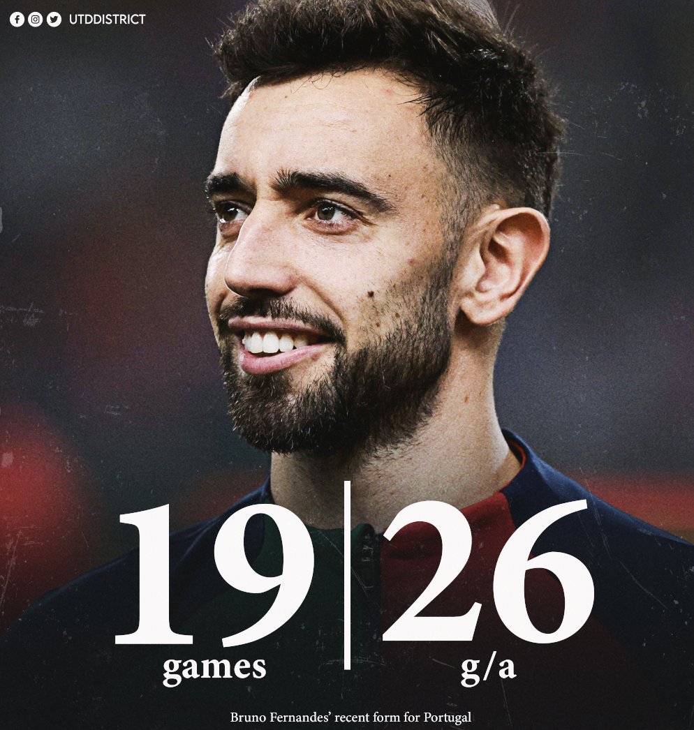 UtdDistrict's tweet photo. Bruno Fernandes for Portugal is a JOKE! 😮‍💨🔥