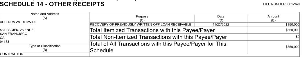 gouldj77's tweet photo. we now know more details about the #JeffersonArms settlement reached by the @MidAmCarpenters &amp; #Alterra. the #Carpenters received $350K from Alterra in 2022; the $450K balance was waived. reminder, Alterra secured roughly $135M in financing for the #JeffersonArms. 😬😡🤦🏻‍♂️ https://t.co/6FCOFx3lb4