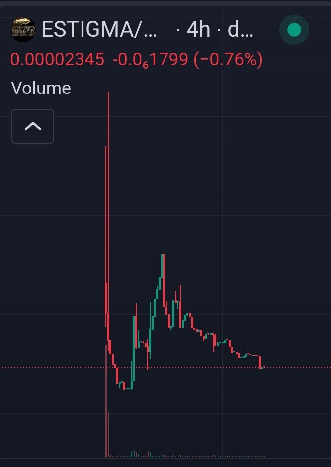 CryptoArmy tweet media