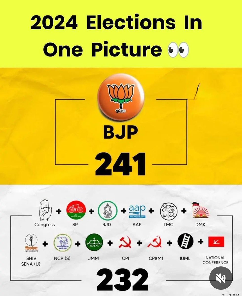 arvindbraj's tweet photo. https://t.co/KMIZKrmMoM