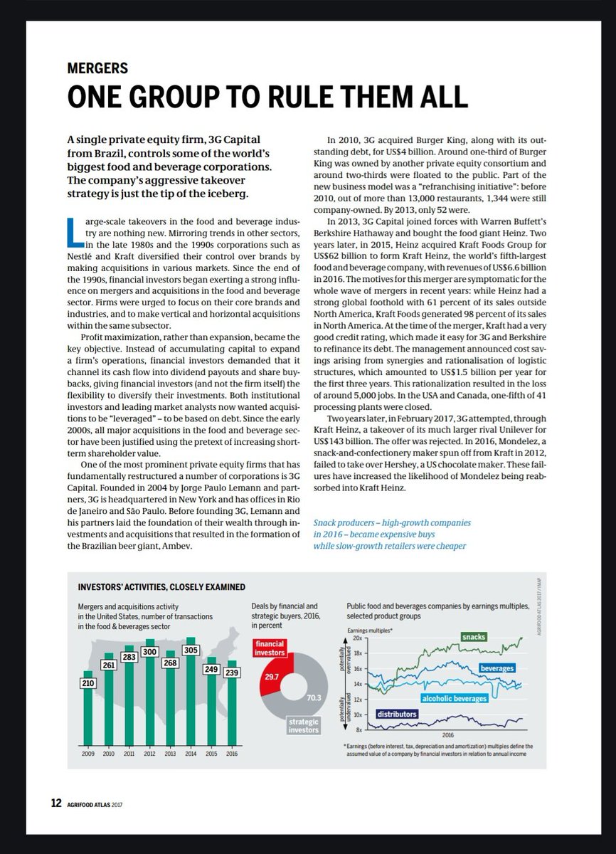 "One Group To Rule Them All"

That was the marching orders in 2017.

#Brazil
#JBS
#3Gcapital
#Bayer
#Monsanto 
#Cargill
#Tyson
#China, etc, etc.

Are u starting to see a pattern in the current daily news feed yet?
#FoodIntelligence - #BeefIntelligence 

Beefnews.org