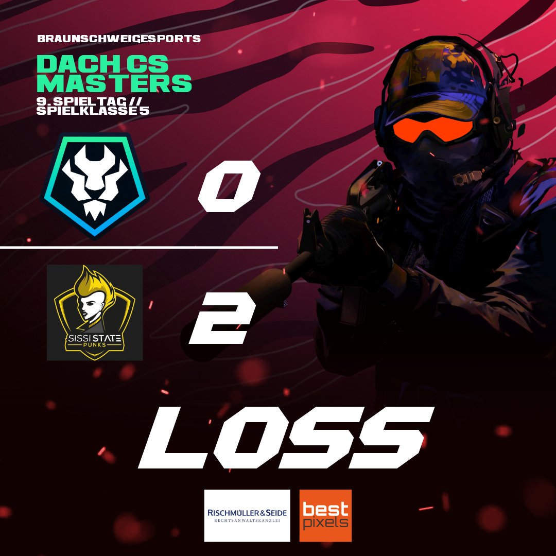 Im letzten Match der Saison haben wir gekämpft wie echte Löwen und waren der Sensation ganz nah! Ein guter Abschluss für diese turbulente erste Spielzeit in den DACH CS Masters. Danke für euren sensationellen Support und Thx an @verkehrsrecht_bs &amp; @http://bestpixels.de ♥️