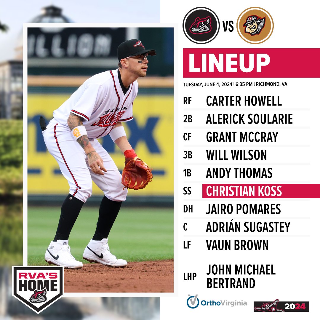 Richmond Flying Squirrels tweet media