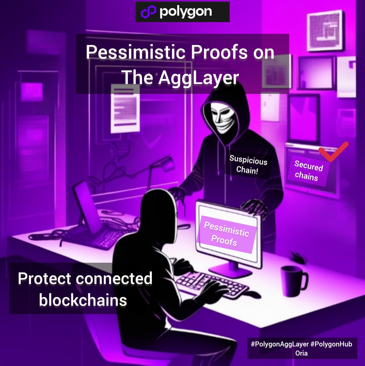 OriaOres's tweet image. AggLayer&apos;s Pessimistic Proofs is a method designed to guarantee cryptographic security between chains connected to the unified bridge, preventing bad actors from affecting the other chains in @0xPolygon   

#PolygonHub #PolygonAggLayer
