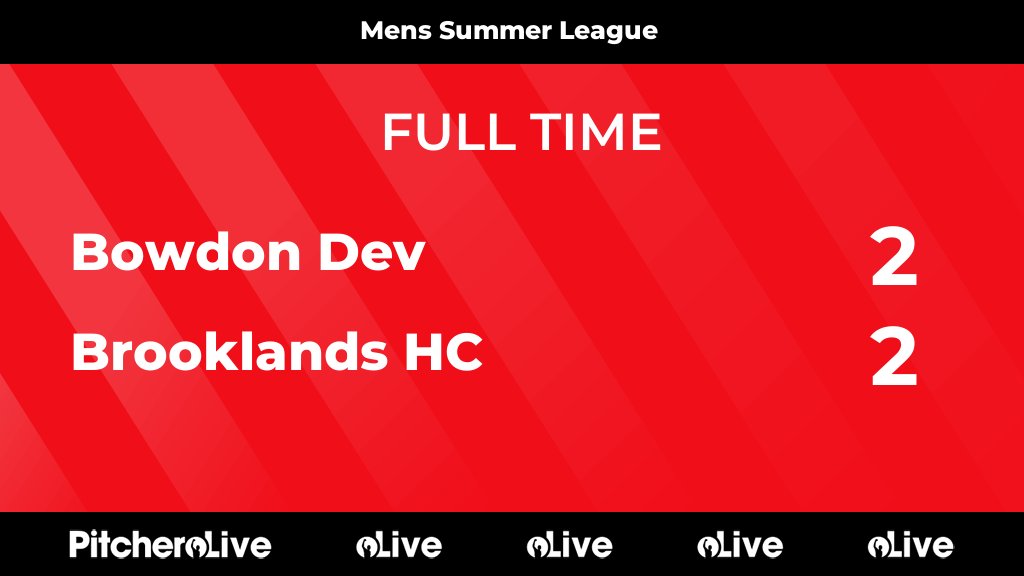 Brooklands Hockey Club tweet media