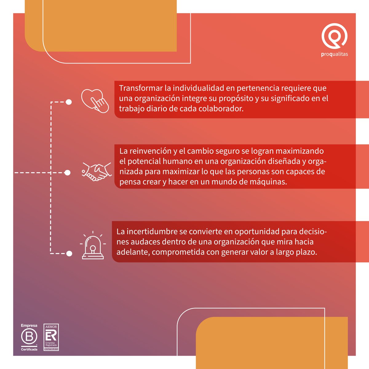¿Cuáles son las últimas tendencias en tecnología y cómo están redefiniendo el panorama organizacional? Lee la información en el link: proqualitas.cl/tendencias2024
👀 #TendenciasProqualitas #FuturoOrganizacional #Innovación2024