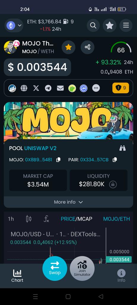 OdtohanAdonis's tweet photo. @JakeGagain @base #MOJO 
#ETH https://t.co/3hJSrQvWFW