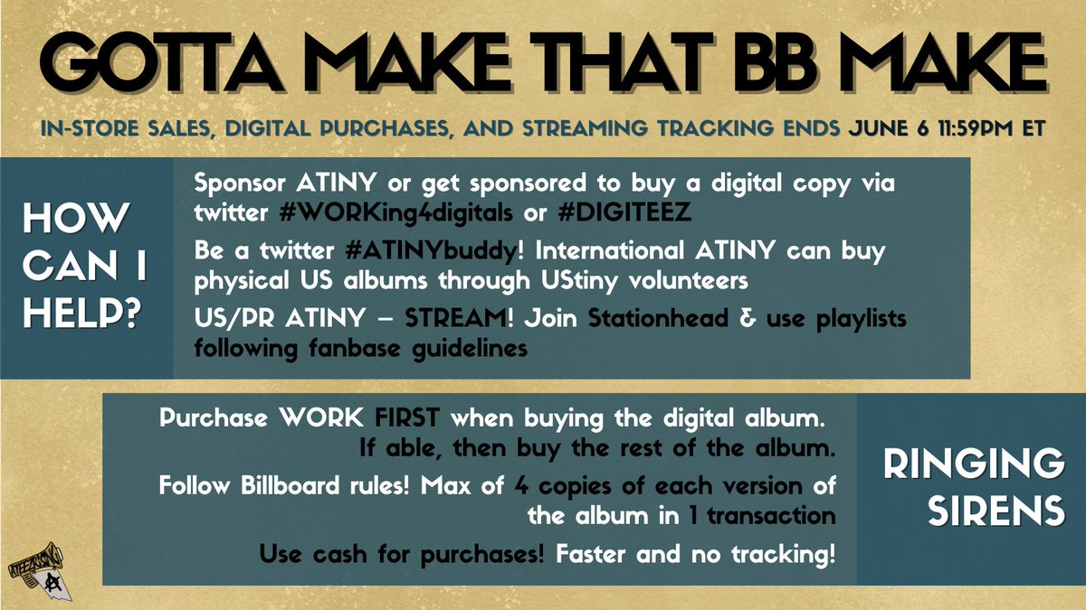 🚨GOTTA MAKE THAT BB MAKE🚨

ATINY! Predictions for 🅱️🅱️200 are OUT, and we've got some WORK to do! All hands on deck, let's close this gap!

—🧃—
#GoldenHour_Part1 #WORK #ATEEZ #에이티즈 <a href="/ATEEZofficial/">ATEEZ(에이티즈)</a>