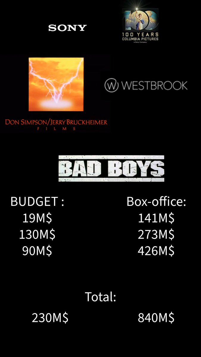 MisterT0606's tweet photo. Les flics les plus stylés sont de retour demain
#Badboysrideordie🚘 https://t.co/hv71mNVAka