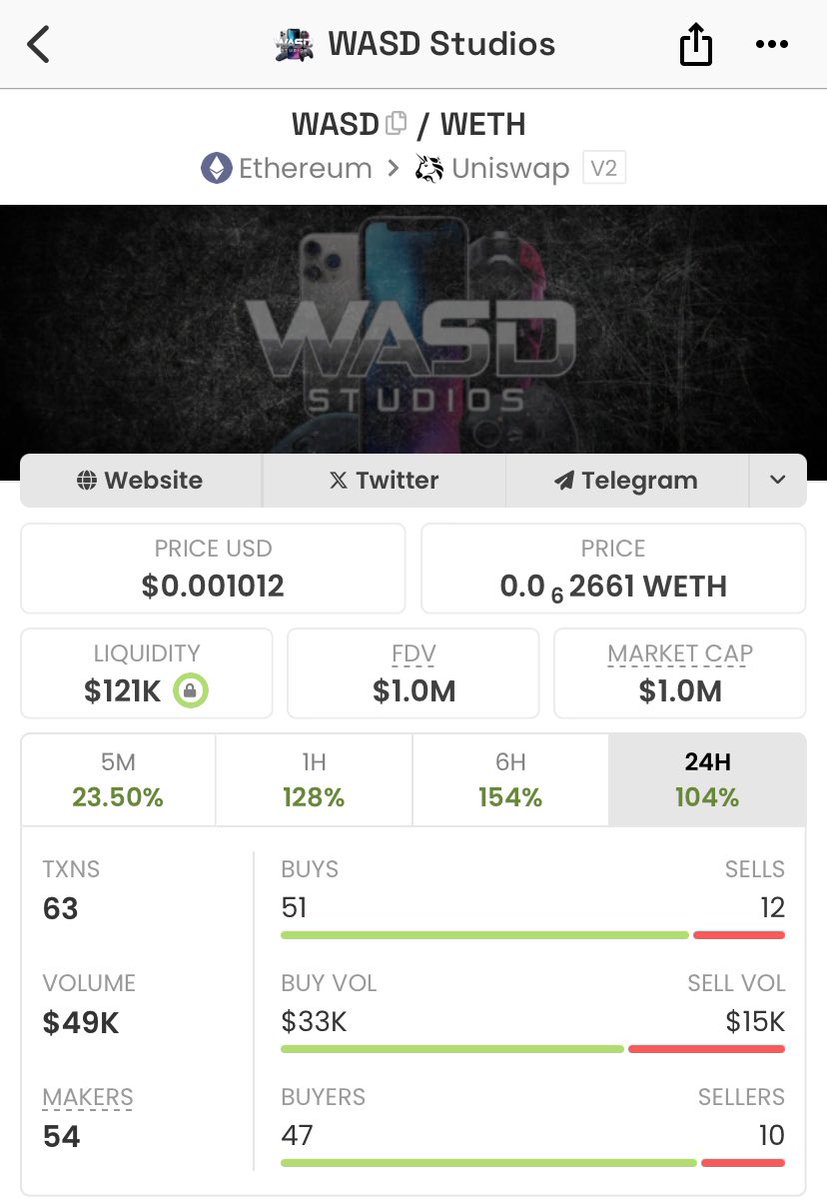 Slymn🃏🖌️ tweet media