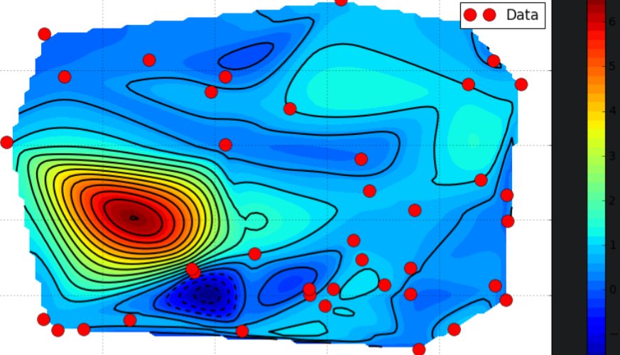 ecoMLdev's tweet image. Most people think they know the difference between #interpolation and #extrapolation. In reality, you cannot really tell where interpolation ends and extrapolation starts as soon as you have &amp;gt;1 independent variable.