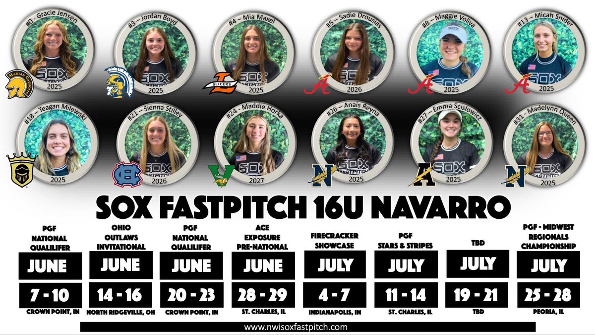 Just finished my Jr season and I am very proud of myself and the team! Next year we will be a team to be reckoned with. We ended the season 12-8, a big improvement over last season! <a href="/NollSoftball/">Noll Softball</a> <a href="/nwisoxfastpitch/">nwisoxfastpitch</a> <a href="/BUPilotsSB/">Bethel Pilots Softball</a> 

.552 32H 26RBI 5HR 

10-7  2.72ERA 115K 16BB