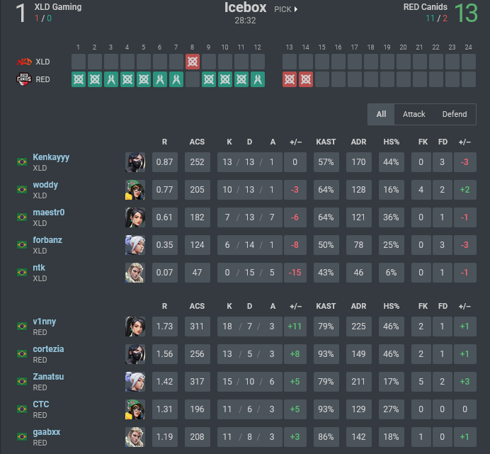 Tixinhadois tweet media