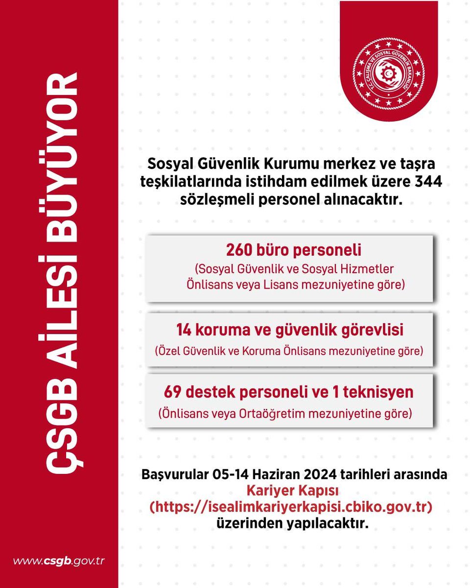 isikhanvedat's tweet photo. 📣Sosyal Güvenlik Kurumumuza,

2️⃣6️⃣0️⃣ Büro Personeli (Sosyal Güvenlik ve Sosyal Hizmetler Önlisans veya Lisans Mezuniyeti)
1️⃣4️⃣ Koruma ve Güvenlik Görevlisi (Özel Güvenlik ve Koruma Önlisans Mezuniyeti)
6️⃣9️⃣ Destek Personeli (Önlisans veya Ortaöğretim Mezuniyeti)
1️⃣ Teknisyen (Önlisans veya Ortaöğretim Mezuniyeti) olmak üzere
toplam 3️⃣4️⃣4️⃣ sözleşmeli personel alımı gerçekleştiriyoruz. 

🗓️Başvuru tarihleri: 5-14 Haziran 2024

ÇSGB ailemize katılacak yeni mesai arkadaşlarımıza şimdiden hayırlı olmasını diliyorum!

Detaylar ve başvuru için👇
Kariyer Kapısı: https://t.co/69FuZUatsP