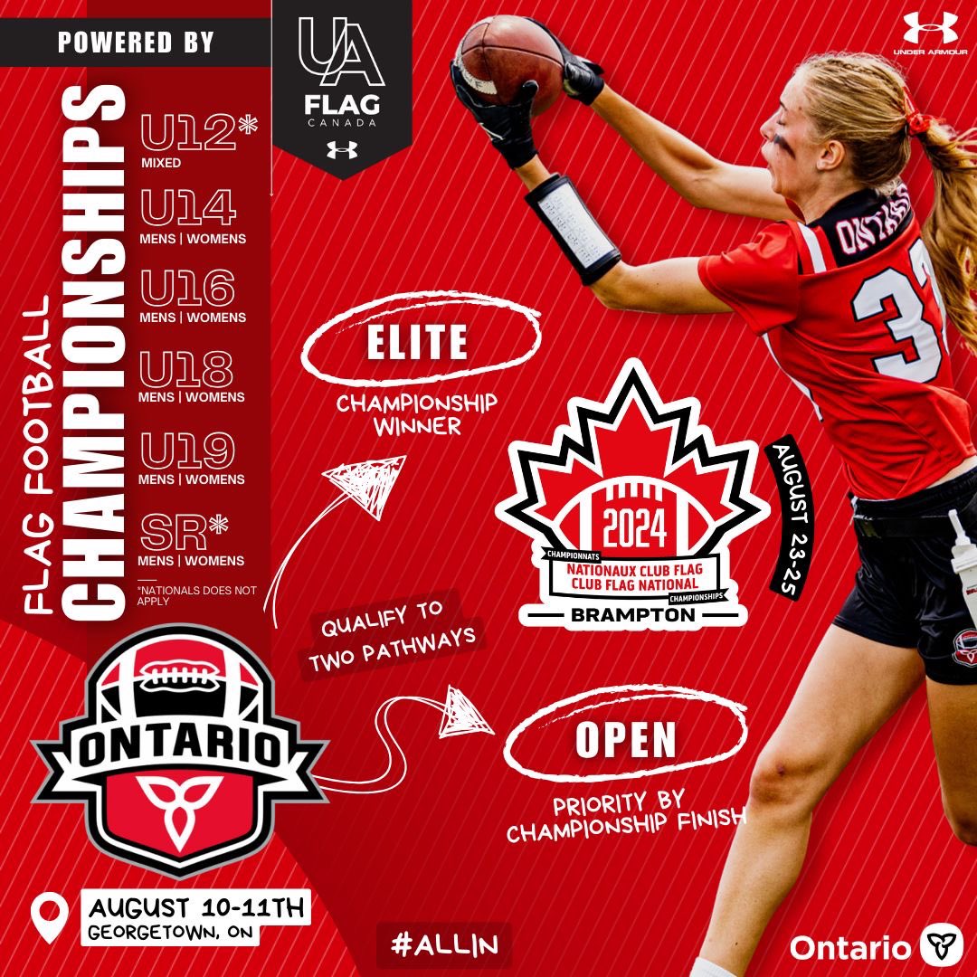 We are thrilled to announce the 2024 Club Flag Provincial Championships powered by Under Armour Flag will be returning to Georgetown the weekend of August 10-11!

Earn your team’s spot at Club Nationals and register today!

More: footballontario.net/2024/06/04/foo…

#WeAreFootballOntario