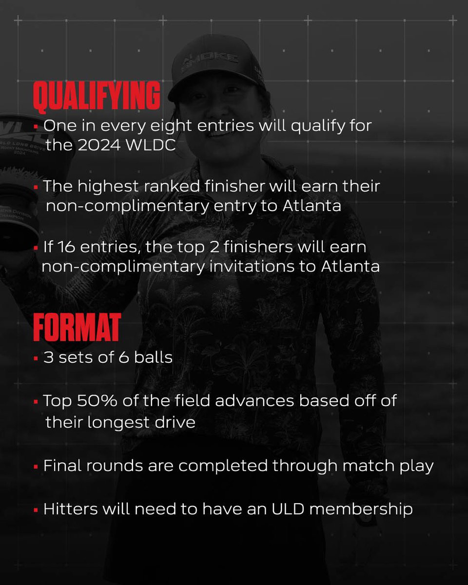 World Long Drive tweet media