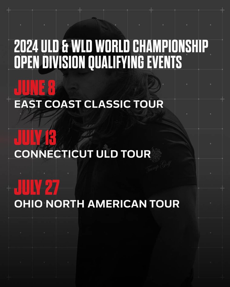 World Long Drive tweet media