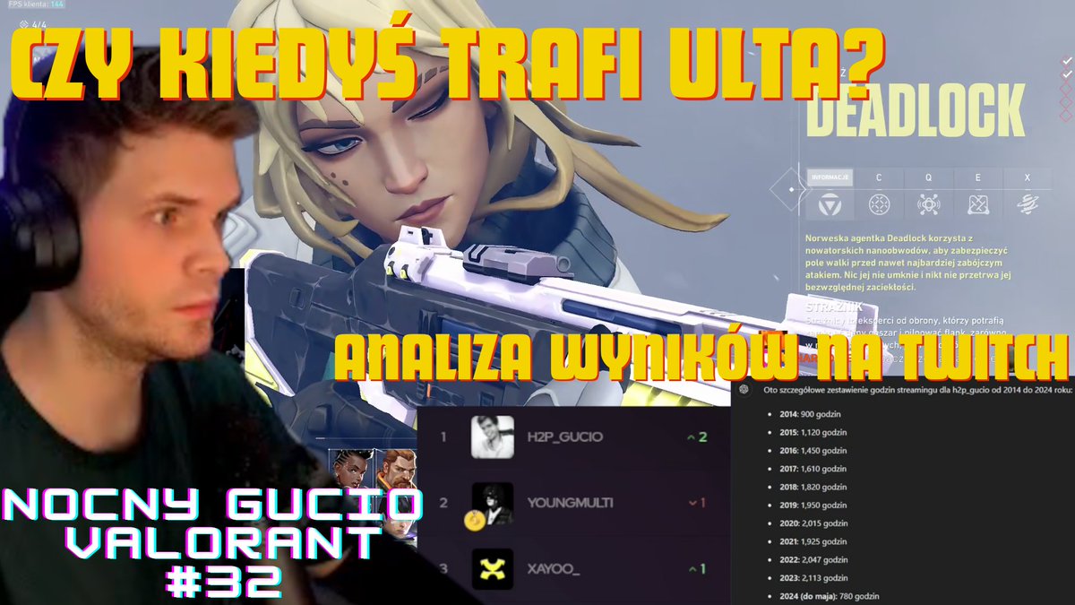 hustlearizona_'s tweet image. Deadlock czyli Specjalność Gucia 

youtube.com/watch?v=Vgtpti…

#gucio #h2p_gucio #witold #gutold #witektacikiewicz #streamer #cotyopowiadasz