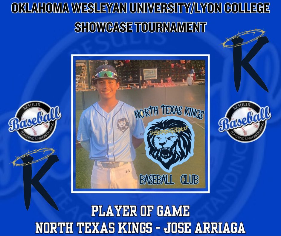 Congratulations to  Class of 2026 #uncommitted <a href="/Josearriaga0906/">Jose arriaga</a> for receiving Player of the Game during the showcase this weekend with <a href="/RB_Tournaments/">Results Baseball Tournaments</a> 
Jose recorded 3 IP, RBI