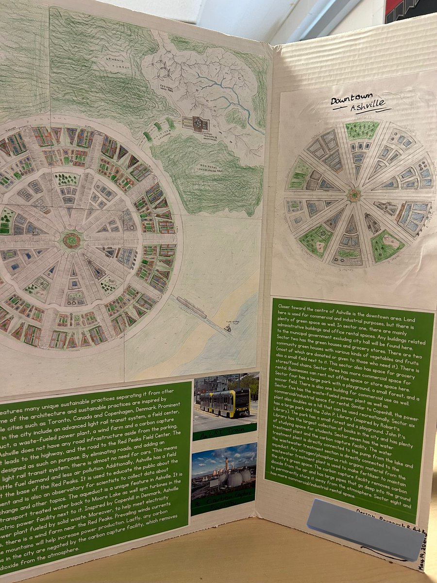miss_mcadam's tweet photo. Our Sustainable Cities 🌍 https://t.co/lB4BcC8Kuj
