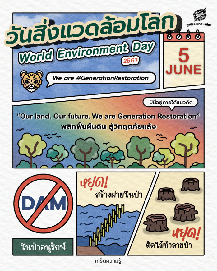 วันสิ่งแวดล้อมโลก (World Environment Day) ตรงกับวันที่ 5 มิถุนายนของทุกปี ซึ่งเป็นวันที่องค์การสหประชาชาติกำหนดขึ้นเพื่อให้ผู้คนตระหนักถึงปัญหาด้านสิ่งแวดล้อมและร่วมมือกันในการแก้ไขปัญหานั้น seub.or.th/bloging/knowle…