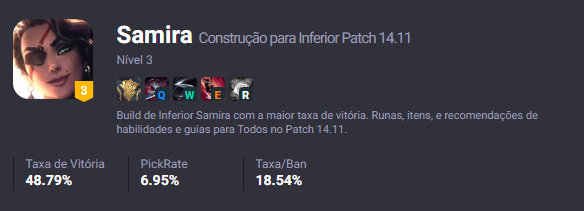 AquazDZN's tweet photo. @RiotGamesBrasil cho vê se eu entendi querida Riot... ces tão nerfando uma boneca que ja tá MORTA... com 6% DE PICKRATE ?????? em quanto tem boneco 8% ganhando BUFF???? a boneca já apanha de tudo quanto é ADC com o range maior que o dela, e vocês BUFFAM CORKI??? Faz sentido👍 https://t.co/kOrhtsA438
