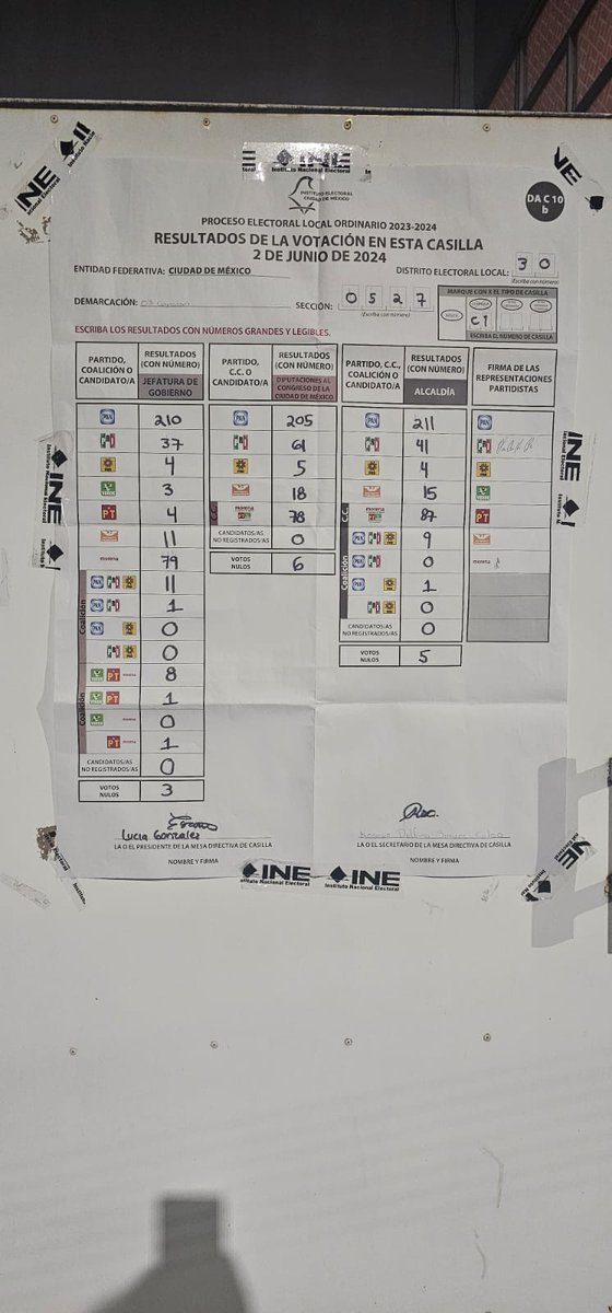 editurralde's tweet photo. Les pedimos numeros claros en los conteos. Es nuestro derecho y por edo salimos millones a votar. #ParoNacional10deJunio https://t.co/oBYV15MFE1