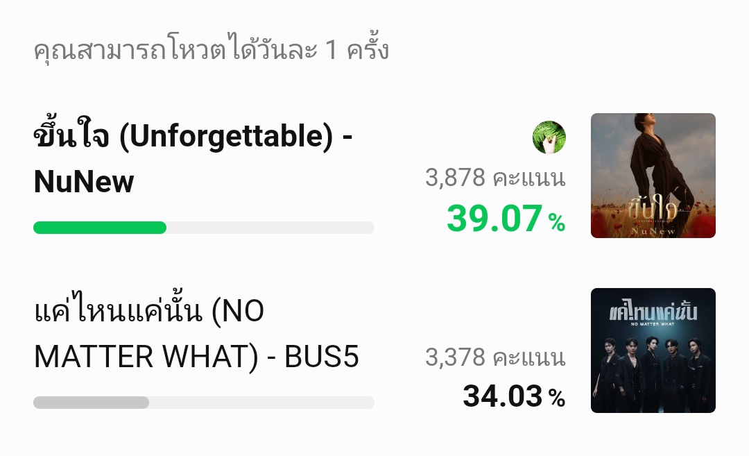 วันนี้อย่าลืมเข้าไปกดโหวตกันด้วยนะคะ คะแนนห่างกันไม่เยอะแล้วนะ โหวตฟรี โหวตได้วันละ 1 ครั้ง หรือใครมีหลายแอคเค้าท์ก็สามารถเอามาโหวตได้เยอะๆเช่นกันนะคะ ☺️

🔗liff.line.me/1454988218-Njb…

#NuNew <a href="/CwrNew/">NuNew</a>
