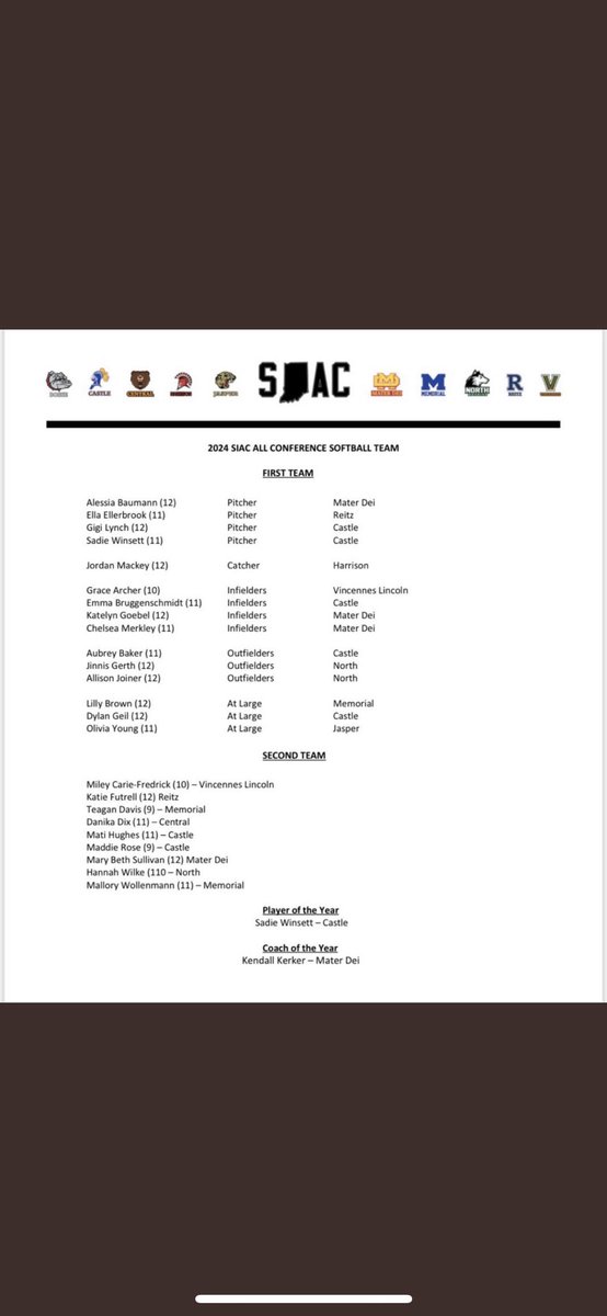 I am beyond grateful for getting 1st team for SIAC! Thank you so much! <a href="/UnityPirillo/">Unity Pirillo</a> <a href="/USISOFTBALL/">USI SOFTBALL</a> <a href="/kunkle18/">Sue Kunkle</a> <a href="/mhsoftball2018/">MHS Tiger Softball</a>
