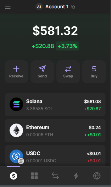 v1_sol's tweet photo. Came to Solana with one Sol in my wallet a few weeks ago, met amazing people and made connections. I still have a long way to go https://t.co/XEmYU9wrsZ