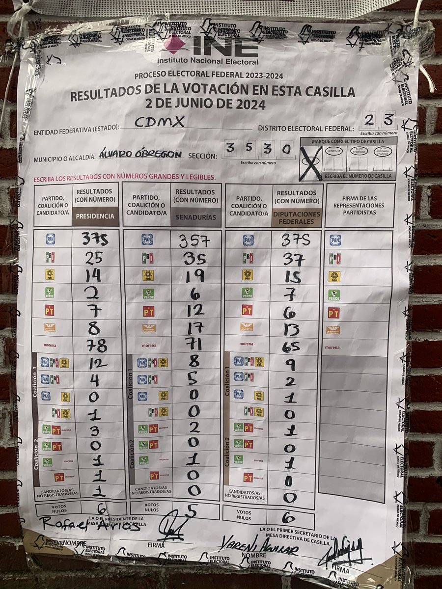 feririartee_'s tweet photo. @XochitlGalvez Xóchitl, en la página del INE ni siquiera aparece mi número de sección en el que YO y toda mi familia votamos😡. Todos estamos contigo🩷 https://t.co/TiMgiuo3Wh