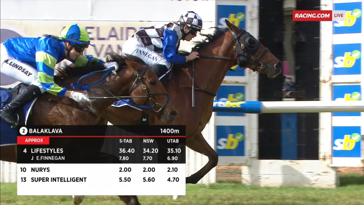 Lifestyles breaks his maiden in fine style 🤑

<a href="/TJDoudleracing/">travisdoudleracing</a> <a href="/emily_finnegan/">Emily Finnegan 🇮🇪</a>